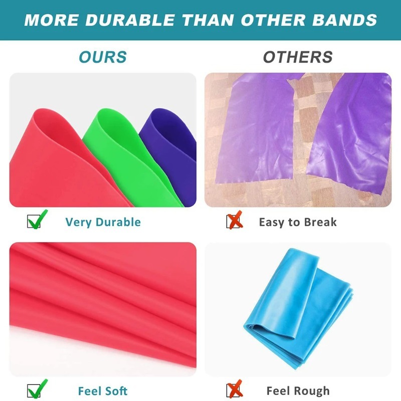 Natural Latex Resistance Bands - đánh giá và giá Yoga Fitness Resistance Band